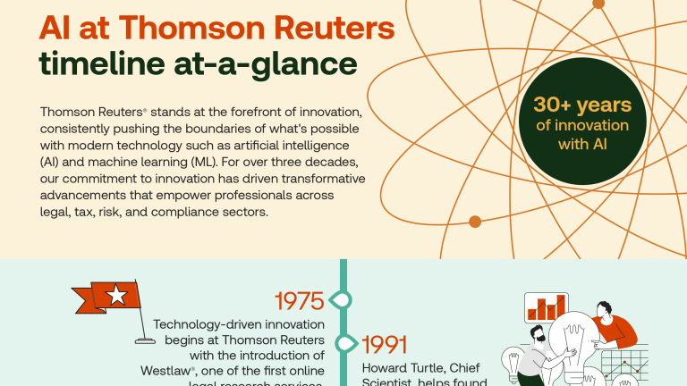 Thomson Reuters Logo History