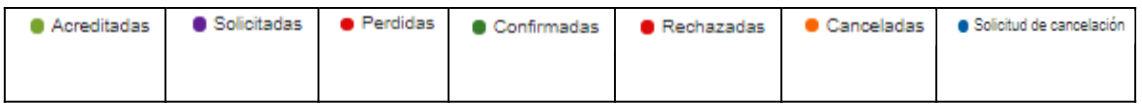 my-team-vacations