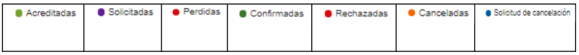 my-team-vacations
