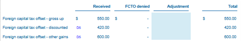 offset amounts