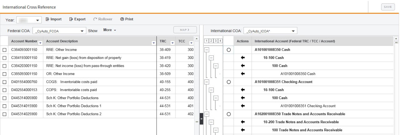 Example of the Federal to International cross-reference chart