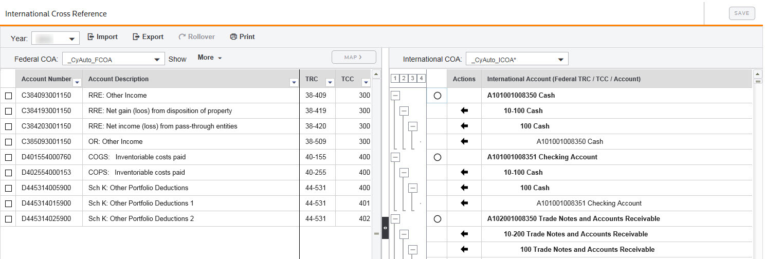 Example of the Federal to International cross-reference chart