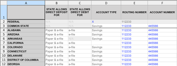 Organizer State Spreadsheet Example