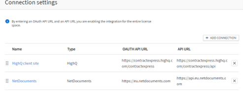 List of connections with DMS.