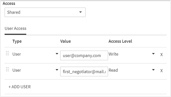 Sharing of an external table.