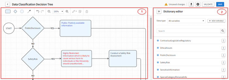 Flowchart builder template.