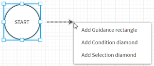 Option to add shapes.