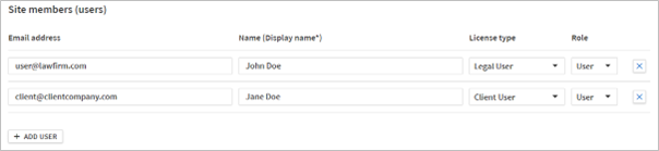 Adding users to a site.