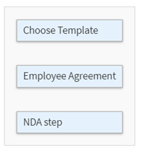 Managing workflow steps order.