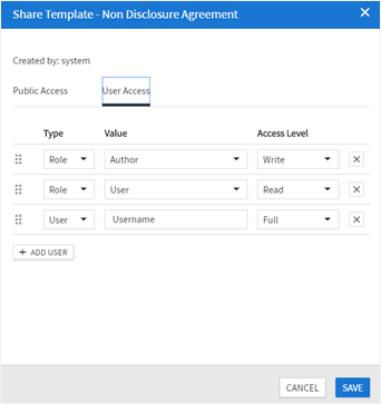 Sharing templates with users.
