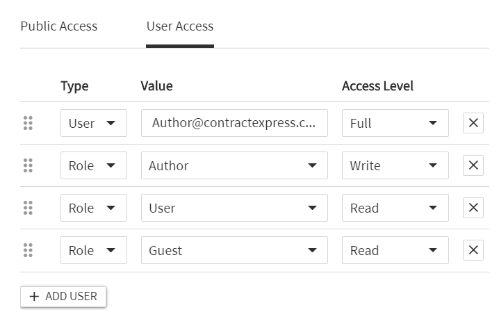 User access settings for a template.