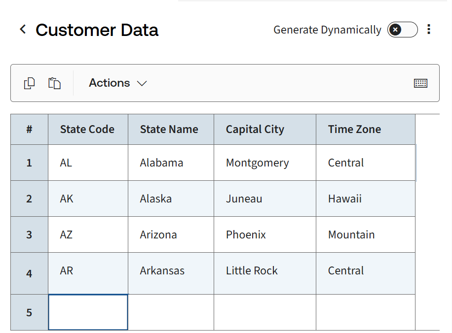 Table data.