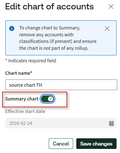 summary chart green button