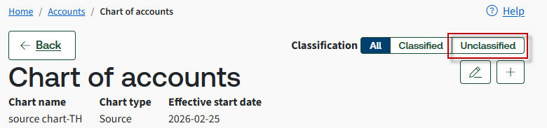 Unclassified option 