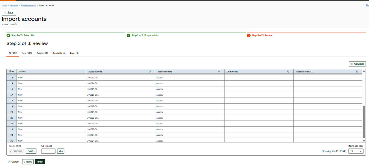 Review data screen
