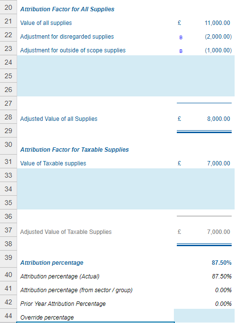 Spreadsheet showing the adjusted value of taxable supplies = 7,000.