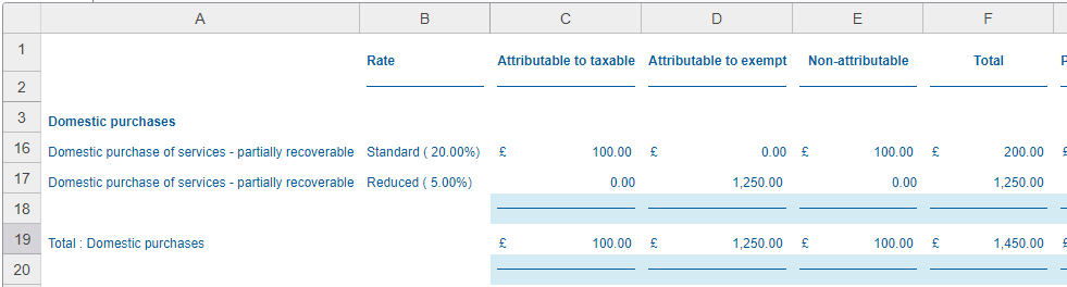 Spreadsheet showing domestic purchases broken out by attributable to taxable, attributable to exempt, and non-attributable.