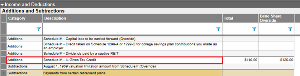 Income deductions