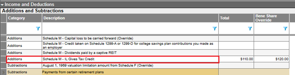 Income deductions