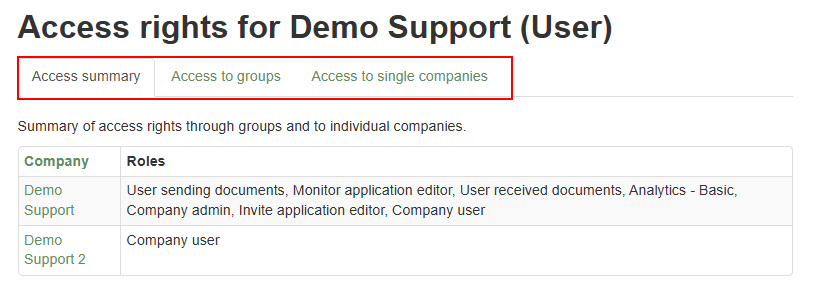 User company access