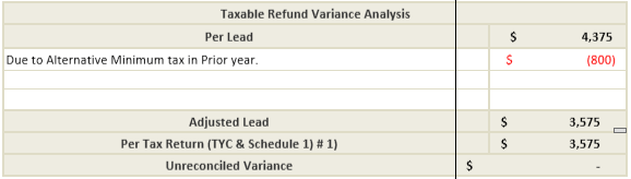 Screenshot of the proposed resolution