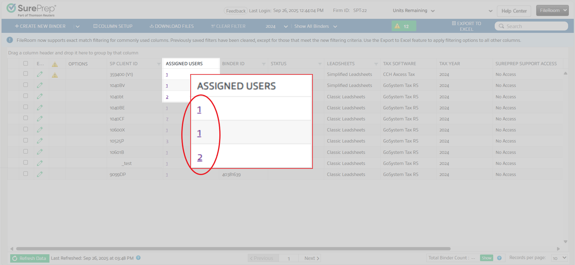 Count of assigned users