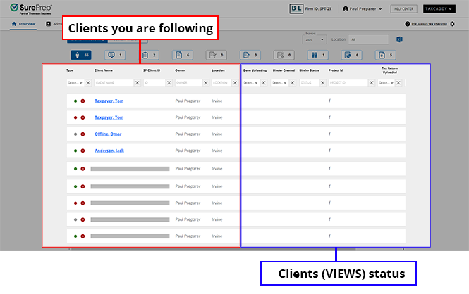 Clients you are following on Overview.