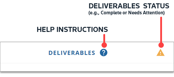 Diagram of the DELIVERABLES panel.