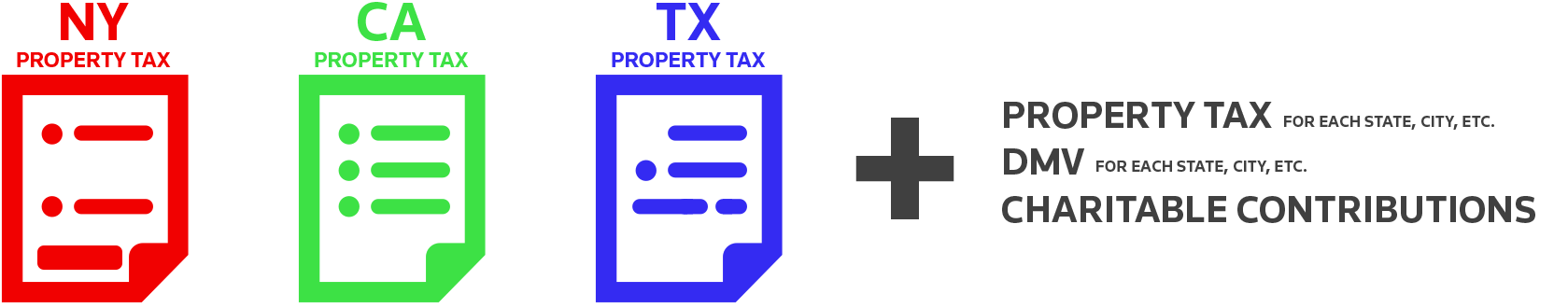 Document variations for auto-indexing.