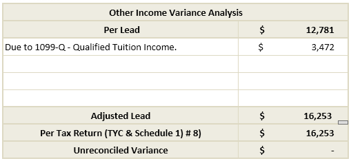 Screenshot of the proposed resolution