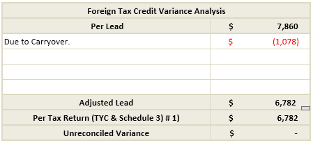 Screenshot of the proposed resolution