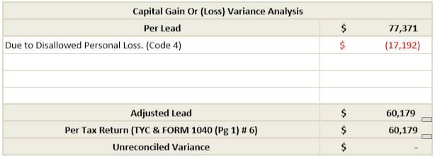 Screenshot of the proposed resolution