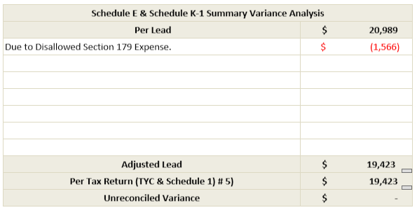 Screenshot of the proposed resolution