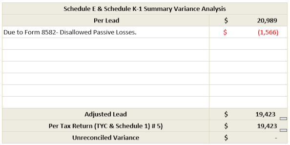 Screenshot of the proposed resolution