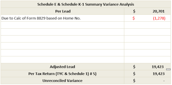 Screenshot of the proposed resolution