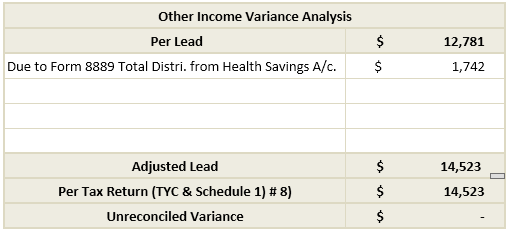 Screenshot of the proposed resolution