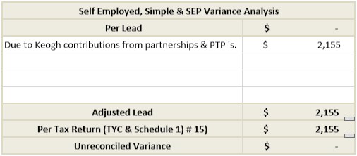 Screenshot of the proposed resolution