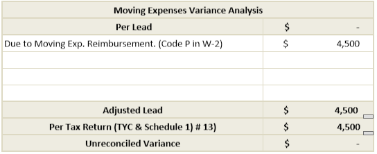 Screenshot of the proposed resolution