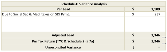 Screenshot of the proposed resolution