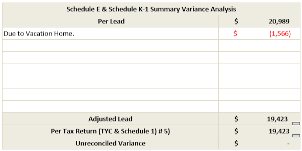 Screenshot of the proposed resolution
