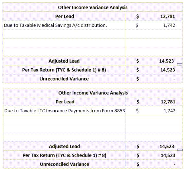 Screenshot of the proposed resolution