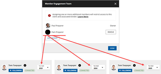 Tax agnostic TaxCaddy profile