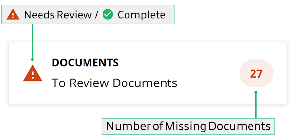 Document checklist showing number of documents that need to be reviewed