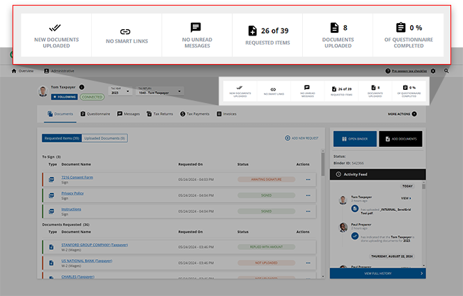 Summary panel in the client profile.