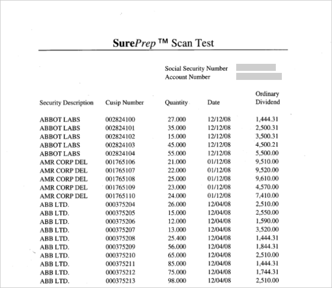 SurePrep Scan Test document