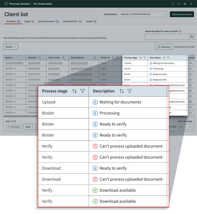 Client list showing the process stage status for each client