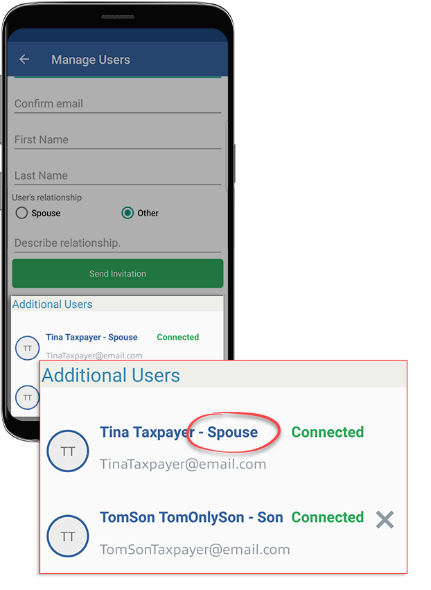 Relationship for each additional user 