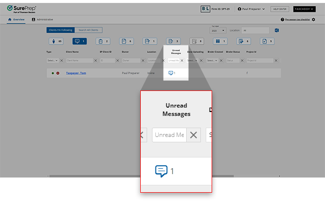 Unread Messages column in the Overview screen.
