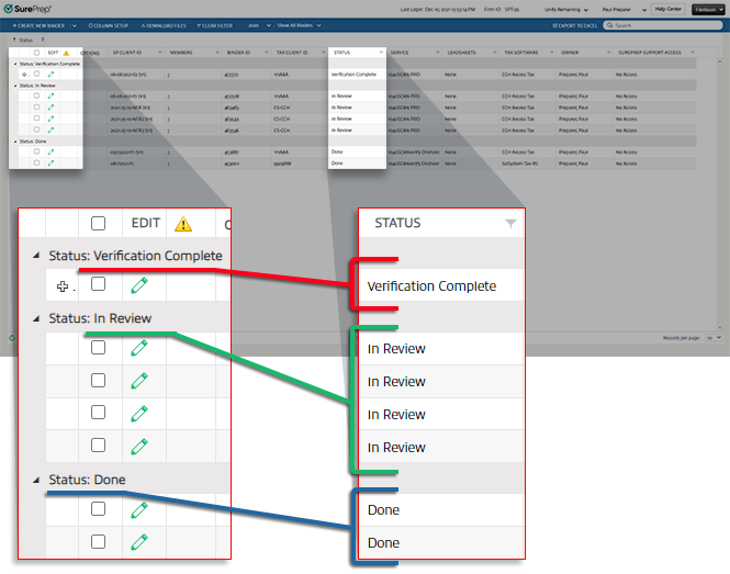 Binders grouped by status.