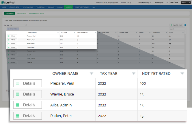 All binders and their ratings